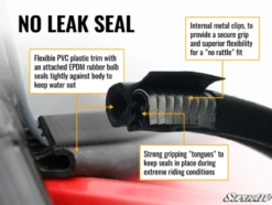 Polaris Ranger XP 900/XP 1000 Half Windshield By SuperATV -Multifunctional Accessories Store 09mjO8fIfWNC1vbvfFmw6IxSpsOn48RwdYqgqxNvLBwauW1VCVs7qY1SORzXfinG 02051.1718235563