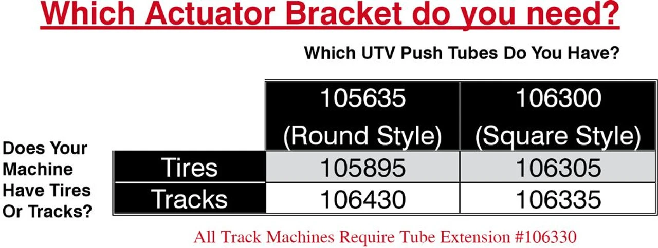 Polaris Ranger UTV Plow Actuator By KFI 4 Polaris Ranger UTV Plow Actuator By KFI - Image 2
