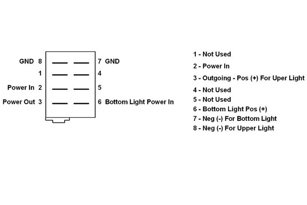 Polaris Ranger Strobe Lights Rocker Switch By XTC Power Products 5 Polaris Ranger Strobe Lights Rocker Switch By XTC Power Products - Image 3
