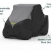 Polaris Ranger Weatherproof MAX Shield UTV Cover By CC UTV COVERS -Multifunctional Accessories Store 64jQPWpqkkzaS6YT1G1QEc7jDVeoeLkHd4XFhNUdIHGuxYt0Dqj8QoHMip92oKvT 84884.1718666204