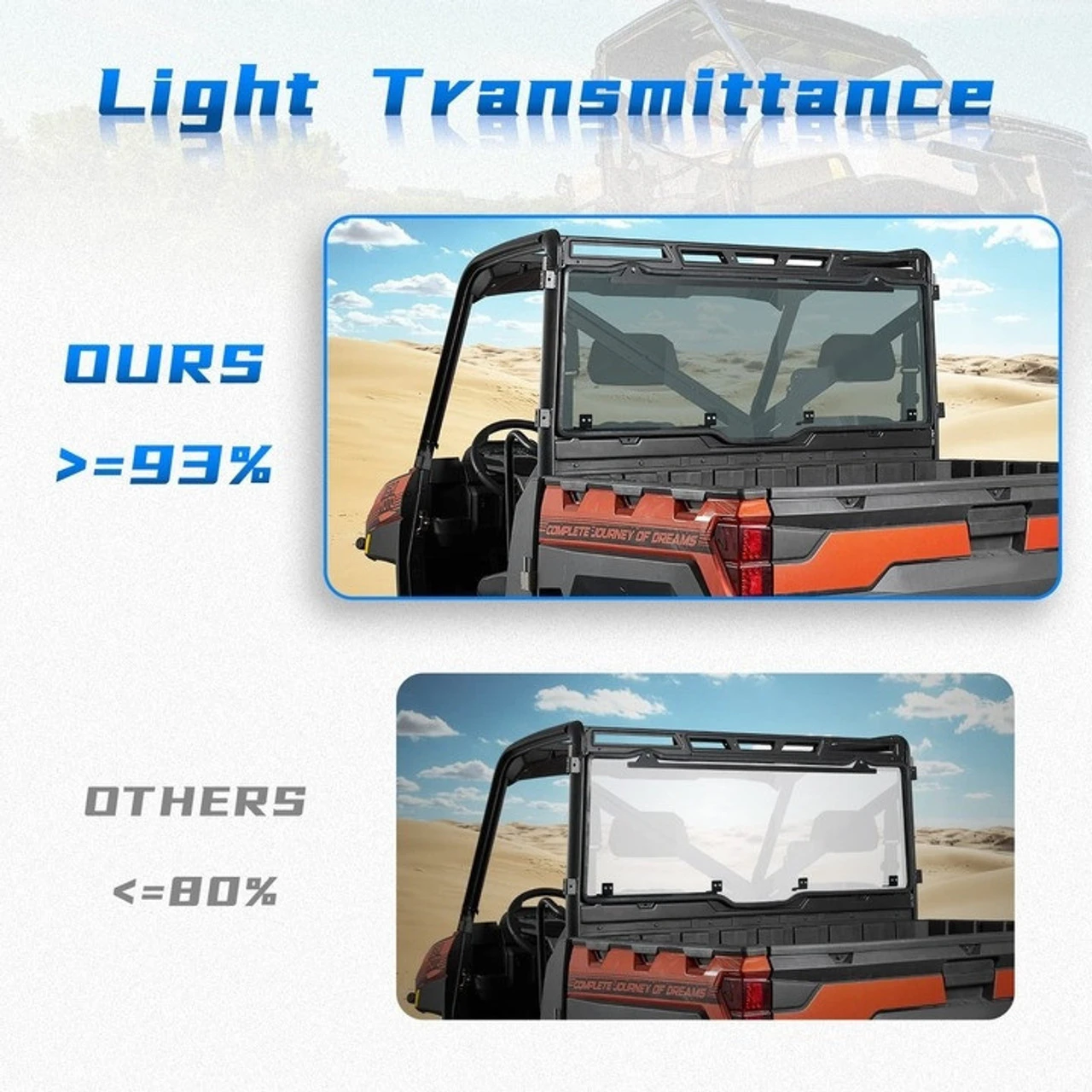 Polaris Ranger Tint Hard Rear Windshield (Fit Roof) By Kemimoto 7 Polaris Ranger Tint Hard Rear Windshield (Fit Roof) By Kemimoto - Image 5