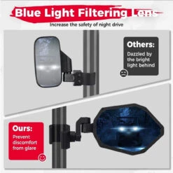 Polaris Ranger Pro-Fit RGB Side Mirrors With Lights By Kemimoto -Multifunctional Accessories Store GejNf2RRWPNSM8RYfXovOaINuetCwdrzJw0NdI4nImilk4SKptvl6irbDQEaUdFg 49377.1718665812