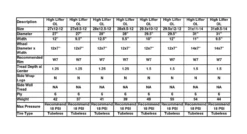 Polaris Ranger 27-9.50-12 Outlaw Tire By High Lifter -Multifunctional Accessories Store IVVInJqEbAf8anKWPccCjWP3DYfhd4cRZOGoa7tkk15qE7d2SfLmFAOiRTtqn4mX 40944.1718665020