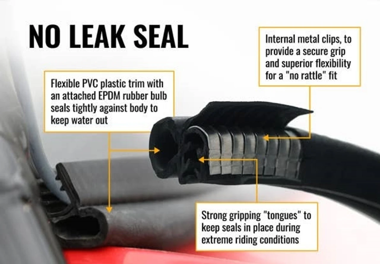 Polaris Ranger 900 Scratch Resistant Texas Flag Printed Rear Windshield By SuperATV 4 Polaris Ranger 900 Scratch Resistant Texas Flag Printed Rear Windshield By SuperATV - Image 2