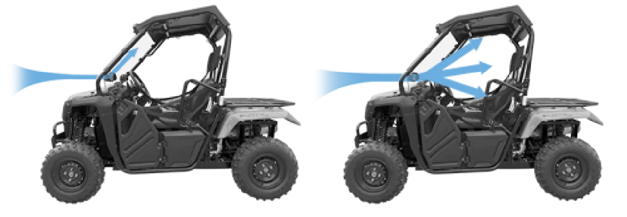 Polaris Ranger 900/1000 Full Windshield (Vented/Hard Coat) By Seizmik 10 Polaris Ranger 900/1000 Full Windshield (Vented/Hard Coat) By Seizmik - Image 8