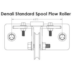 Polaris Ranger 400/500/800 Pro Series Complete Snow Plow Kit By Denali 19 Polaris Ranger 400/500/800 Pro Series Complete Snow Plow Kit By Denali -Multifunctional Accessories Store cfg proplow.10 30527.1627017359