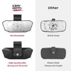 Polaris Ranger 500/ 570/ 1000/ XP 570/ XP 900/ XP 1000 Rear View Mirror By Kemimoto -Multifunctional Accessories Store i7V2nooMBi7j8cw8d6KfodrsQhD7RqCTqilU3R9XyrzCHQ1h4wRl2bCYTOXcKyD1 90869.1718665041