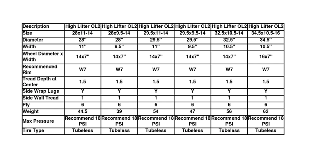 Polaris Ranger 29.5-9.5-14 Outlaw 2 Tire By High Lifter 7 Polaris Ranger 29.5-9.5-14 Outlaw 2 Tire By High Lifter - Image 5