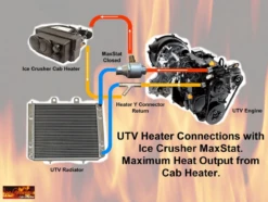 Polaris Ranger Ice Crusher MaxStat - Inline Coolant Bypass Thermostat For UTV Heaters By Ice Crusher Heaters -Multifunctional Accessories Store q4QwvkjkRRXooqoqZdXlocmD3yk7tMASQKr9w7hVG7E20INTeKjR3iHmh1gC0Uwe 81531.1718667039