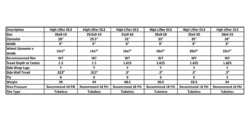 Polaris Ranger 29.5-9-14 Outlaw 3 Tire By High Lifter -Multifunctional Accessories Store uhsRg4JAu90JjV2svhj1Vbc1tSfyZxiQvoesjCdUSfQ3oLReG5uNP5MaQ6dFWiLc 42248.1718667160