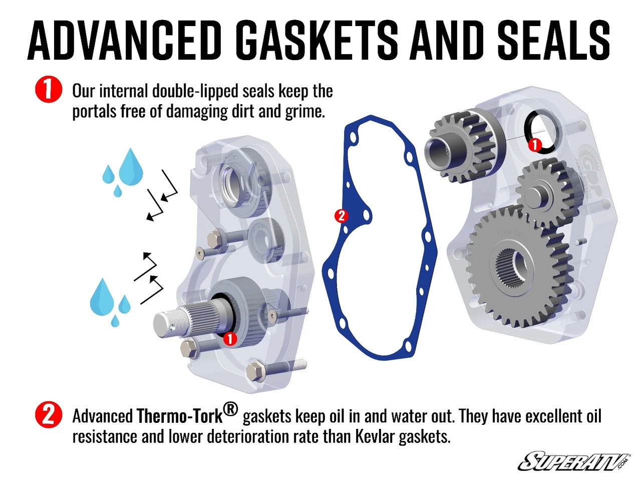 "Polaris Ranger 800 6"" Portal Gear Lift By Super ATV" 6 "Polaris Ranger 800 6"" Portal Gear Lift By Super ATV" - Image 4